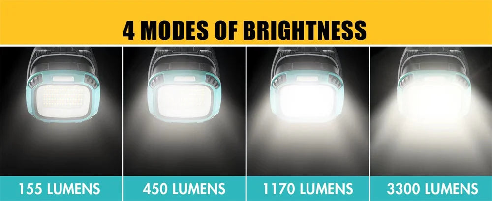 LED Rechargeable 3800 Lumen Light