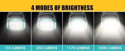 LED Rechargeable 3800 Lumen Light