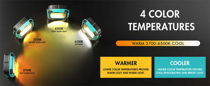 LED Rechargeable 3800 Lumen Light