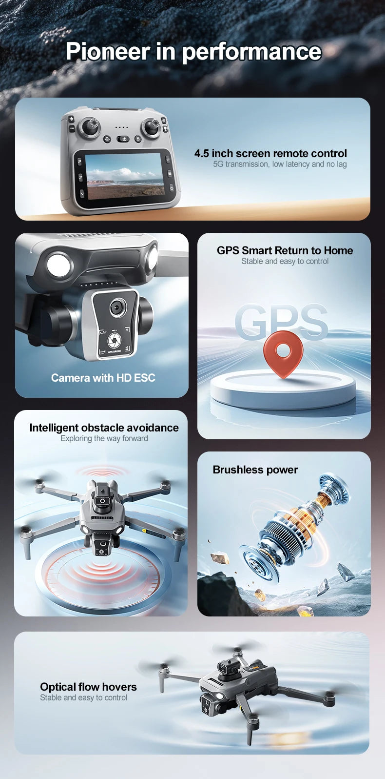 Easy to Fly K19 MAX Remote Control Drone